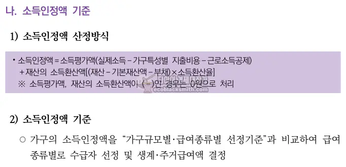 기초생활수급자 소득인정액 기준 및 산정방식