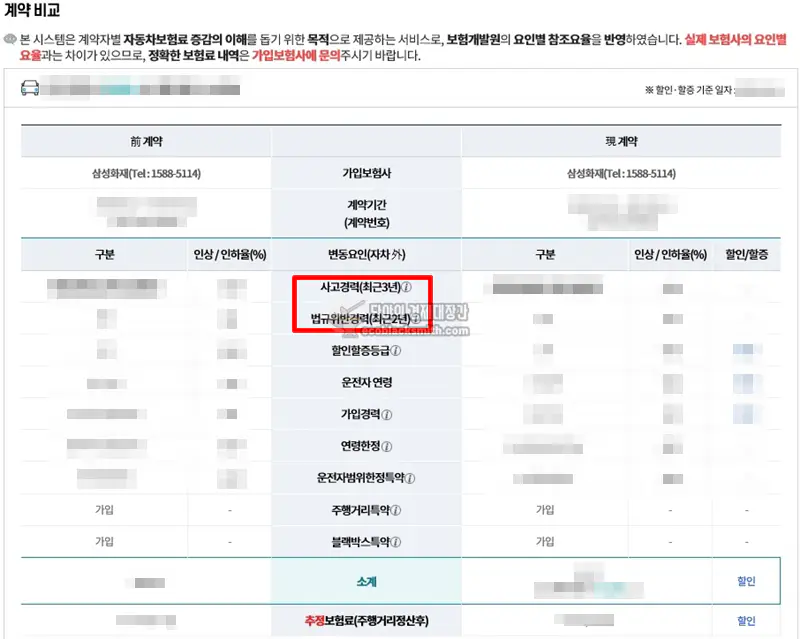 자동차보험 종합포털 법규위반 경력 조회 화면