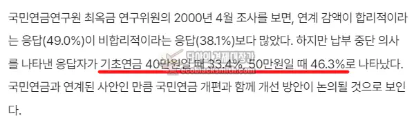 기초연금 국민연금 연계 감액에 따른 설문조사 자료