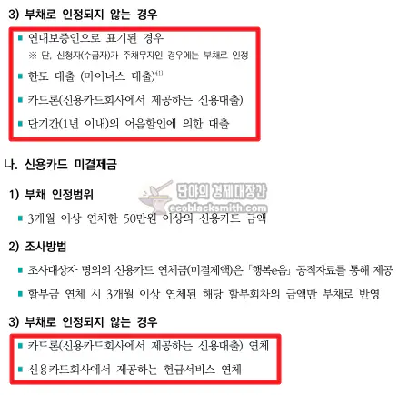 기초연금 부채로 인정되는 않는 경우