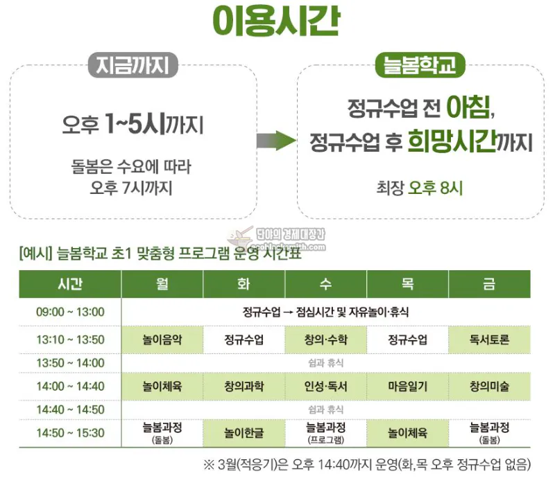 늘봄학교 이용시간