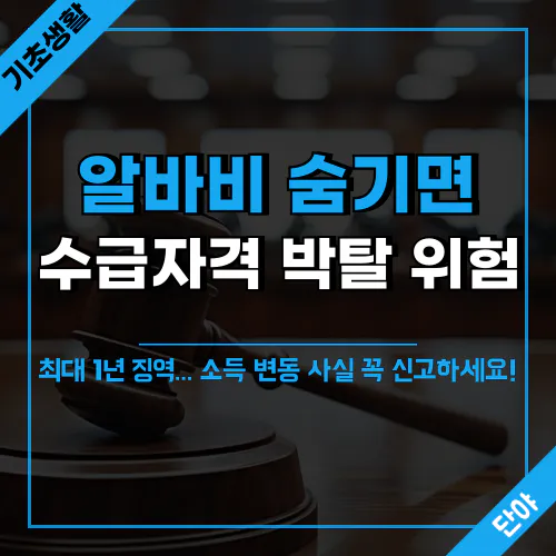 기초생활수급자 부정수급 처벌