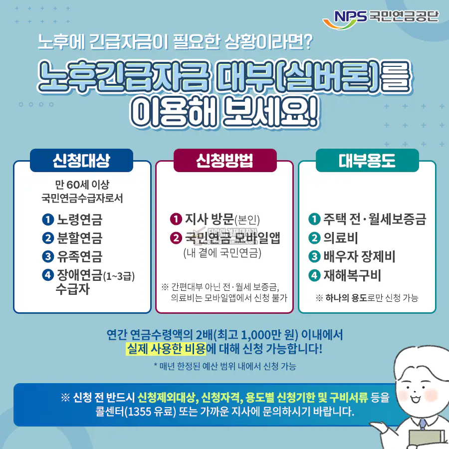 노후긴급자금 대부제도(실버론) 개요
  - 지원대상: 만 60세 이상 국민연금 수급자
  - 대출한도: 연간 국민연금 수령액 2배 이내, 최대 1,000만 원 
  - 대출금리: 저금리(시중금리 대비)
  - 사용용도: 의료비, 배우자 장제비, 재해복구비, 전·월세 등
  - 신청방법: 국민연금공단 지사·상담센터 방문