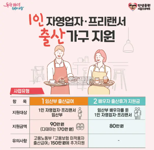 서울시 1인 자영업자 프리랜서 출산가구 지원금