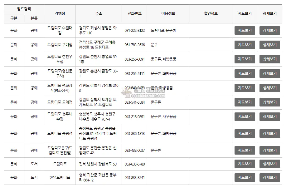 문화누리카드 사용처 문구점