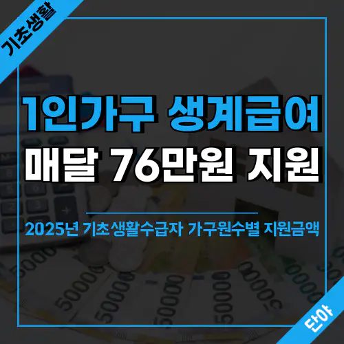 2025년 기초생활수급자 지원금액과 생계급여 혜택