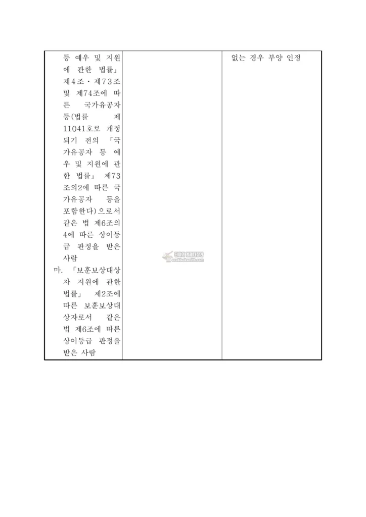 건강보험 피부양자 자격의 인정기준 중 부양요건3