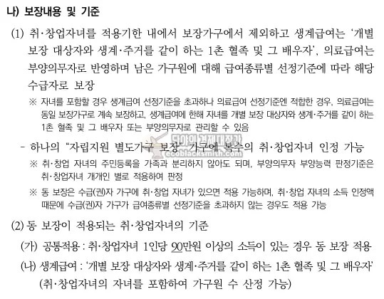 기초생활수급자 자립지원 별도가구 보장기준