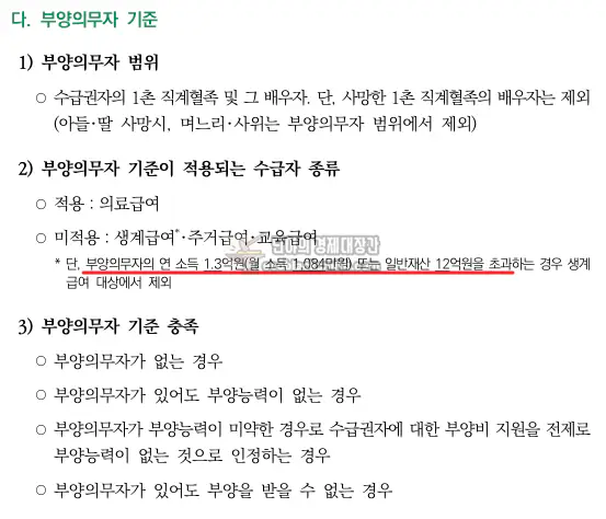 기초수급자 부양의무자 소득기준