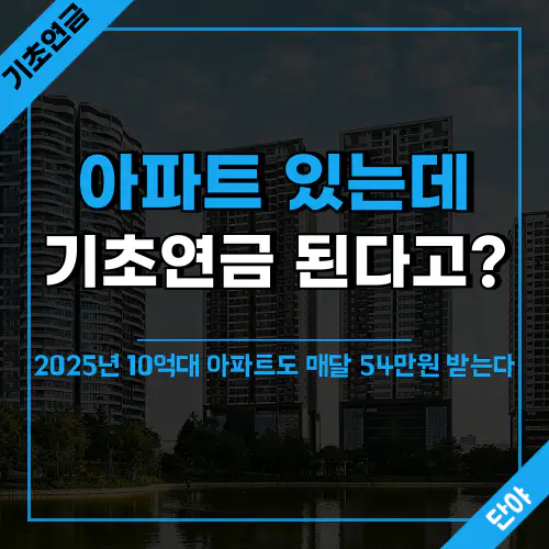 2025년 기초연금 부동산 보유 기준과 수급액 안내