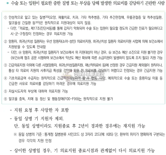 긴급 의료비 지원 대상자