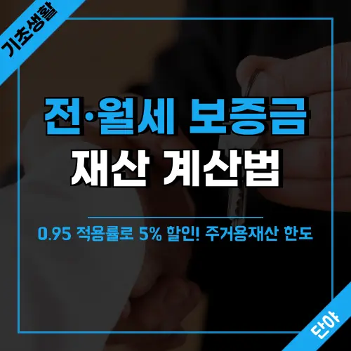 기초생활수급자 전세보증금 재산계산 방법을 설명하는 내용으로, 0.95 적용률과 주거용재산 한도액, 임차보증금 환산율 정보를 포함한 국민기초생활보장 재산조사 가이드