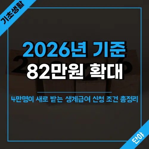 2026년 기초생활수급자 기준이 1인 가구 82만원으로 확대되어 4만명이 새롭게 생계급여를 받을 수 있게 된 선정기준과 신청 조건을 상세히 안내하는 정보