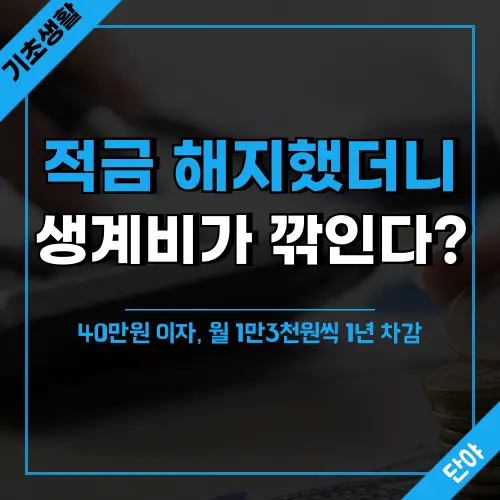 기초수급자가 적금 해지로 40만원 이자를 받았을 때 생계급여 차감액 계산 방법과 이자소득 반영 기간 안내. 24만원 공제 후 월 13,333원씩 12개월간 차감되는 소득인정액 계산 구조 설명