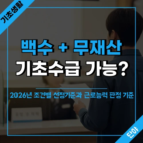 기초생활수급자 선정 조건 상담을 위해 주민센터를 방문한 청년