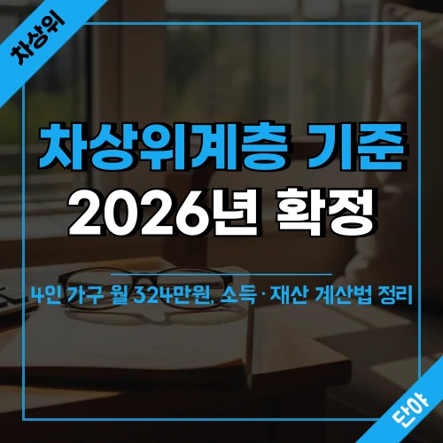 거실 창가 테이블 위 계산기와 가계부가 놓인 따뜻한 분위기의 배경 이미지 위에 '차상위계층 기준 2026년 확정' 문구가 크게 표시되고, 하단에 '4인 가구 월 324만원, 소득·재산 계산법 정리' 설명이 함께 있는 블로그 섬네일