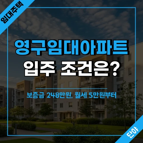 깨끗한 신축 아파트 단지 외관 배경 위에 '영구임대아파트 입주 조건은? 보증금 248만원, 월세 5만원부터' 텍스트가 오버레이된 섬네일 이미지