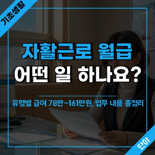 조건부수급자가 지역자활센터 상담실에서 자활근로 안내 자료를 살펴보며 참여를 준비하는 모습이 담긴 따뜻한 분위기의 실내 사진. 배경에 '자활근로 월급', '어떤 일 하나요?', '유형별 급여 78만~161만원, 업무 내용 총정리'라는 텍스트가 오버레이되어 있음.