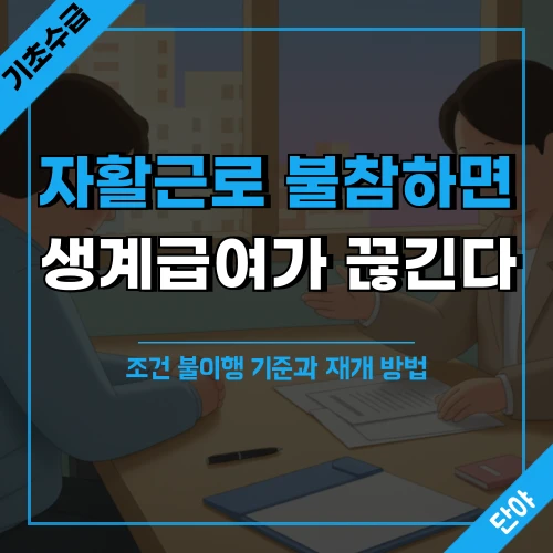 조건부수급자가 주민센터 상담실에서 자활근로 조건 불이행에 대해 상담받는 모습
