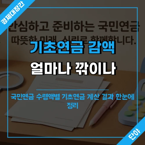 기초연금 감액 기준과 국민연금 수령액별 계산 결과를 안내하는 섬네일, 책상 위 연금 서류와 계산기 배경