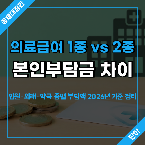 의료급여 1종 2종 차이를 한눈에 비교하는 본인부담금 기준표 안내