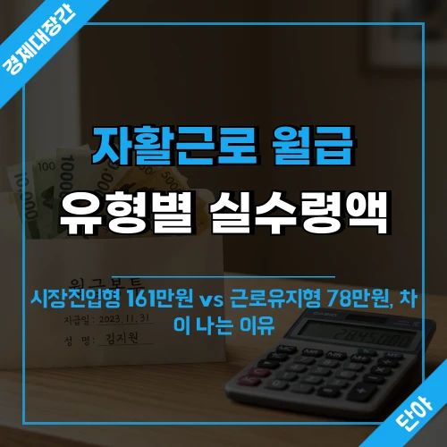 자활근로 월급 실수령액을 상징하는 급여봉투와 계산기가 놓인 깔끔한 책상 위로 따뜻한 자연광이 비치는 모습