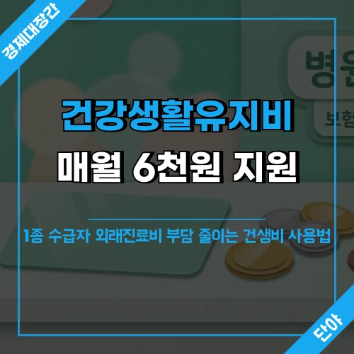 의료급여 1종 수급자 건강생활유지비 매월 6천원 지원 안내 문구가 적힌 병원 접수대 배경 이미지