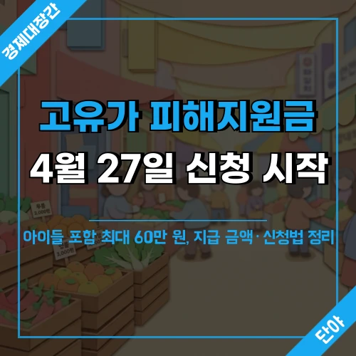 고유가 피해지원금 신청 안내 문구와 함께 봄 햇살 아래 전통시장 골목 배경