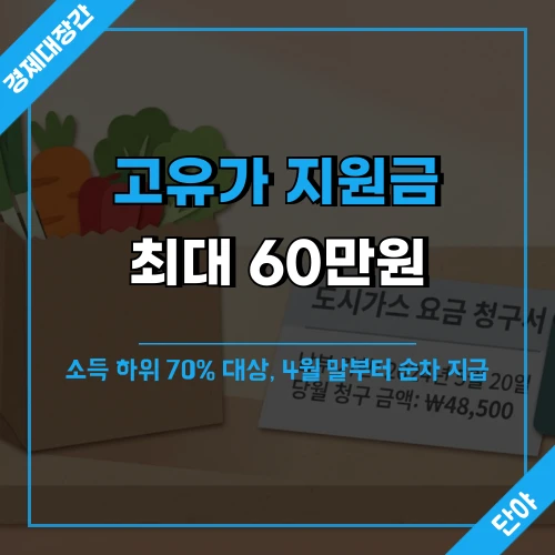 고유가 피해지원금 지급일과 최대 60만원 수령 조건을 안내하는 생활비 부담 속 가정의 모습