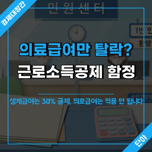 의료급여 탈락 원인인 근로소득공제 차이를 안내하는 블로그 섬네일, 민원실 서류와 계산기 배경 위에 핵심 문구 오버레이