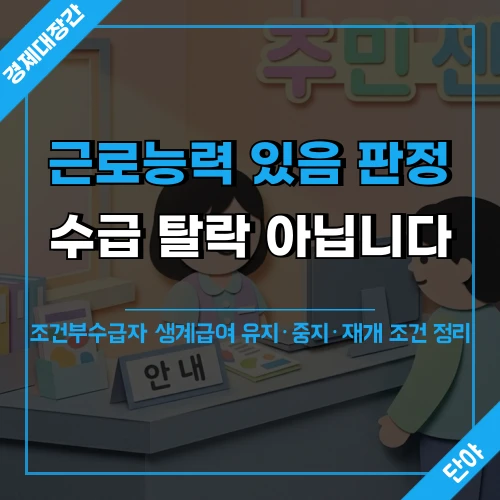 조건부수급자 생계급여 유지 조건을 안내하는 주민센터 접수 창구 배경에 '근로능력 있음 판정, 수급 탈락 아닙니다' 문구가 표시된 섬네일