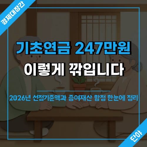 따뜻한 거실에서 차를 마시는 노부부 배경 위에 기초연금 247만원과 2026년 선정기준액 안내 문구가 얹힌 섬네일