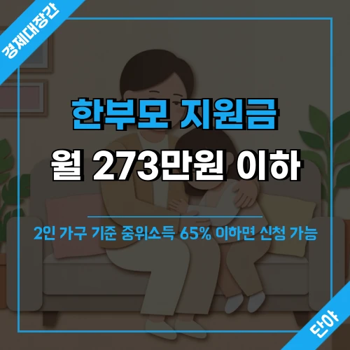 한부모가족 지원금 자격 안내 섬네일, 따뜻한 거실에서 엄마와 어린 딸이 포옹하는 장면 위에 월 273만 원 이하 신청 가능 문구
