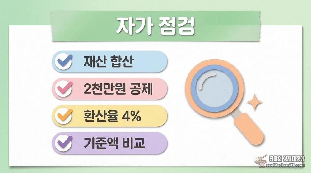 소득인정액 자가 점검 체크리스트 구성