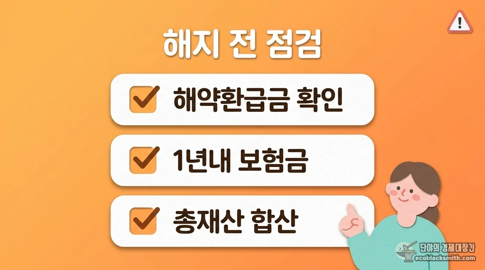 암보험 해지 전 확인해야 할 점검 항목을 정리한 체크리스트 카드