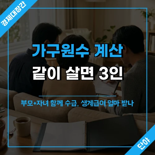 거실 소파에서 서류를 함께 보는 부모와 자녀 뒷모습 위에 가구원수 계산과 같이 살면 3인 문구가 얹힌 섬네일
