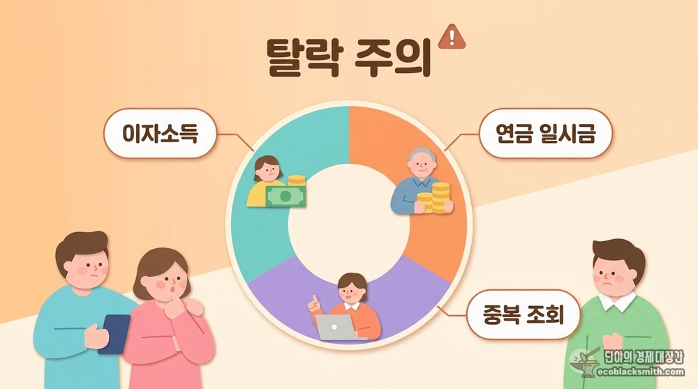 이자소득 연금 일시금 중복조회 등 기초연금 탈락 주의사항을 정리한 정보 카드
