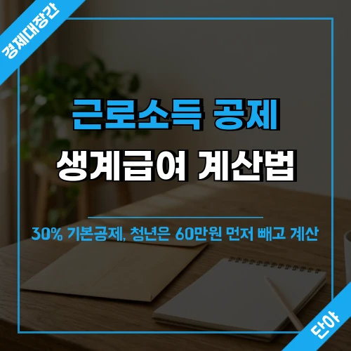 따뜻한 햇살이 든 식탁 위 무지 봉투와 백지 메모지 배경에 근로소득 공제와 생계급여 계산법, 30% 기본공제와 청년 60만원 공제 문구가 얹힌 섬네일