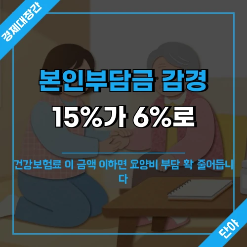 따뜻한 거실에서 어르신의 손을 잡은 보호자 사진 위에 본인부담금 감경, 15%가 6%로라는 문구가 얹힌 섬네일