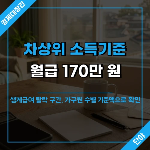 따뜻한 햇살이 드는 가정집 식탁 배경 위에 차상위 소득기준과 월급 170만 원, 생계급여 탈락 구간 안내 문구가 얹힌 섬네일