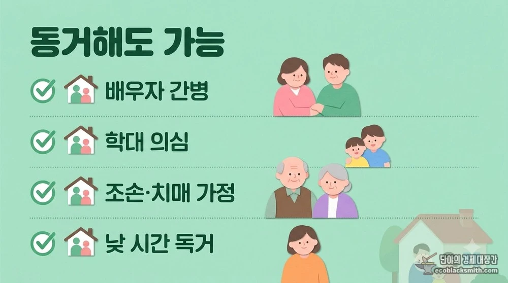가족과 함께 살아도 노인돌봄 신청이 인정되는 네 가지 상황 체크리스트