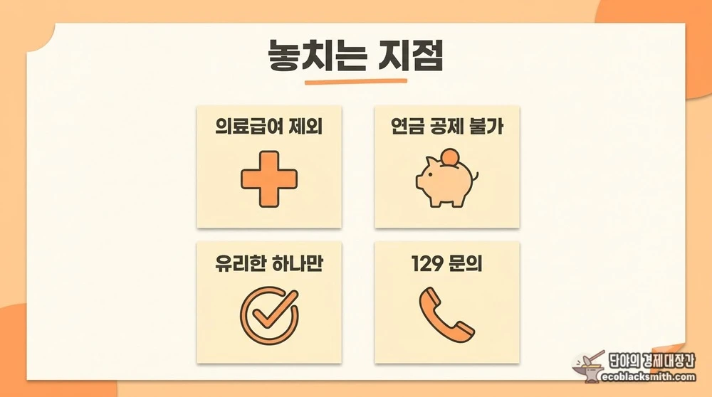 의료급여 제외와 연금 공제 불가 등 기초생활수급자 근로소득 공제 주의사항 정리
