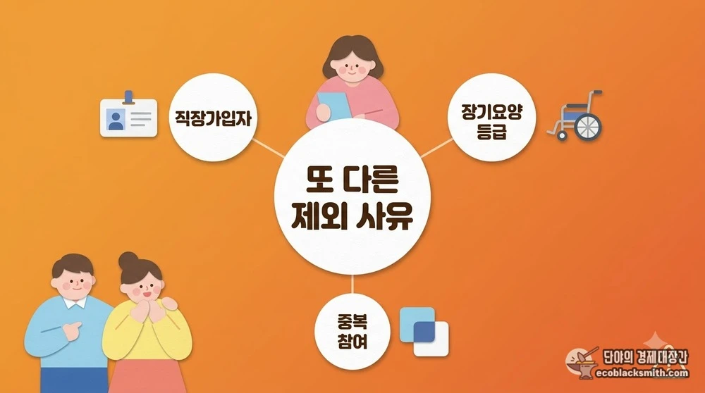 직장가입자와 장기요양 등급 등 노인일자리 선발 제외 사유 세 가지 정리