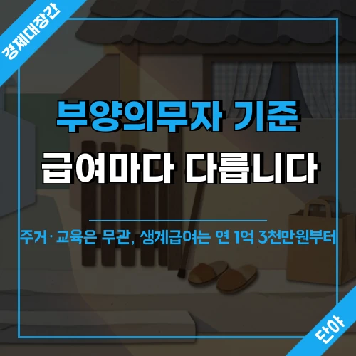 해가 드는 주택가 단층집 현관 사진 위에 부양의무자 기준은 급여마다 다르며 주거·교육급여는 무관하고 생계급여는 연 1억 3천만원부터 적용된다는 문구가 올라간 섬네일