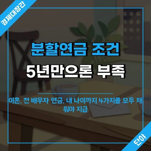 따뜻한 햇살이 든 거실 테이블 위 찻잔 두 개와 흰 봉투 배경에 '분할연금 조건, 5년만으론 부족, 이혼·전 배우자 연금·내 나이까지 4가지를 모두 채워야 지급' 문구가 얹힌 섬네일