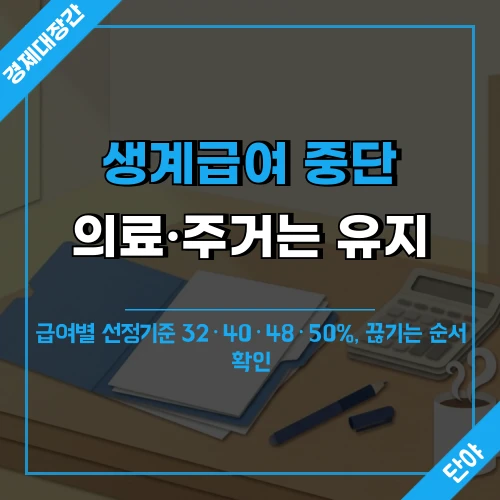 따뜻한 자연광이 든 식탁 위 백지 서류와 계산기 배경에 생계급여 중단, 의료·주거는 유지, 급여별 선정기준 32·40·48·50% 문구가 얹힌 섬네일