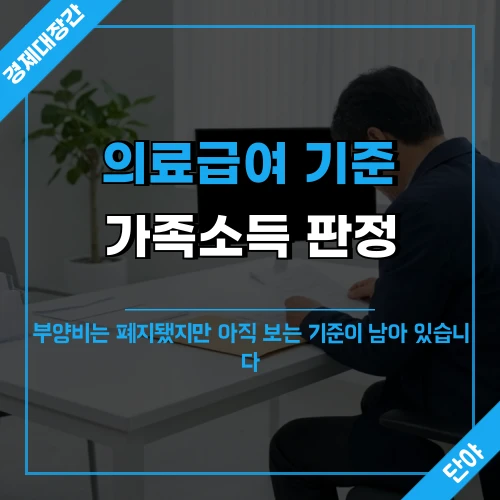 행정복지센터 상담 배경 위에 ‘의료급여 기준 / 가족소득 판정 / 부양비는 폐지됐지만 아직 보는 기준이 남아 있습니다’ 문구가 오버레이된 썸네일