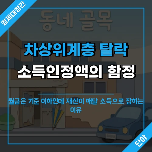 오래된 다세대주택과 소형 승용차가 있는 골목 배경 위에 차상위계층 탈락과 소득인정액의 함정이라는 문구가 올라간 섬네일