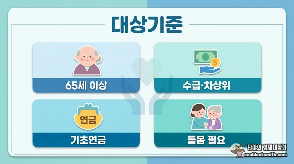 노인맞춤돌봄서비스 대상이 되는 기본 조건을 정리한 카드형 구성